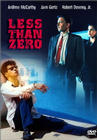 less than zero